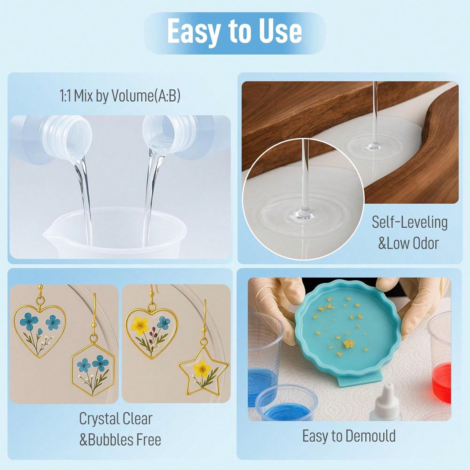Crystal Clear Epoxy Resin 1:1  - Woodworking Resin 评论和价格