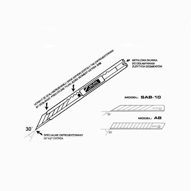 OLFA SAC-1(141B) 9mm 30 Degree - Woodworking Wallpaper 评论和价格