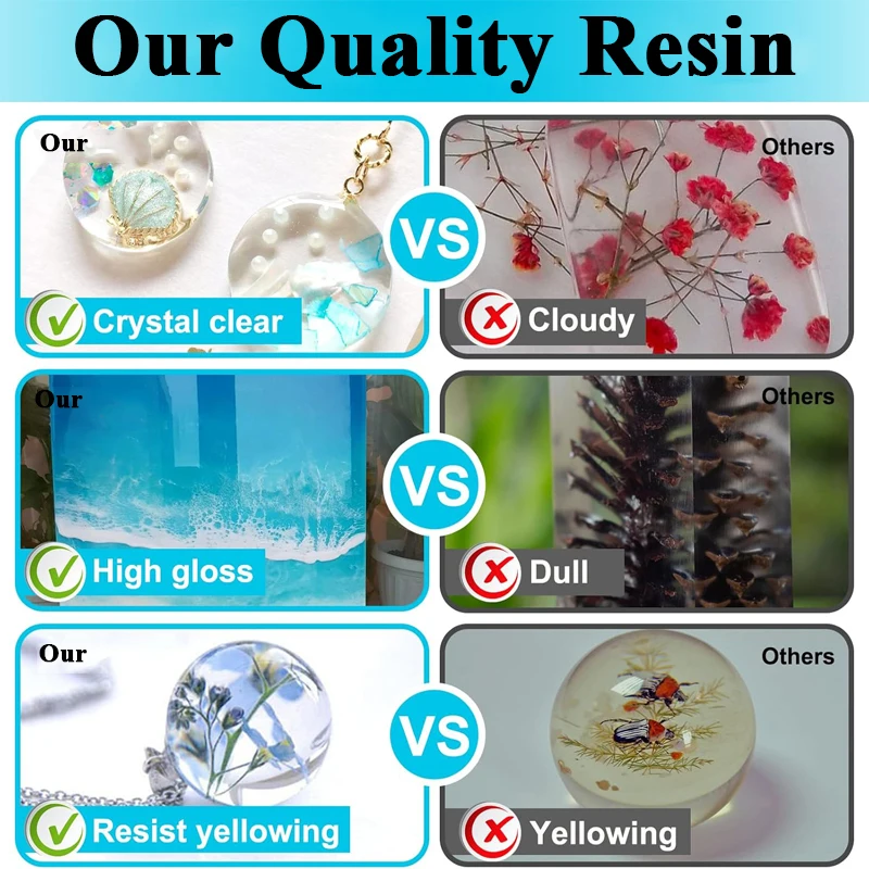 500ml/1000ml Epoxy Resin Kit C - Woodworking Resin 评论和价格