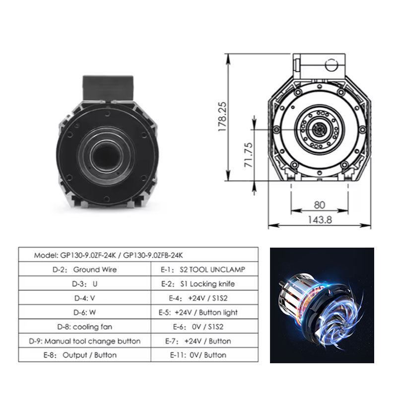 Hot Sale 9kW ISO30 Steel Spind - Woodworking Machinery For Sale 评论和价格